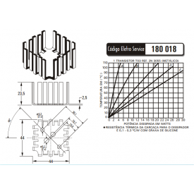 Dissipador de Calor 180018 - Eletro Service