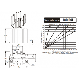 Dissipador de Calor 180541 - Eletro Service