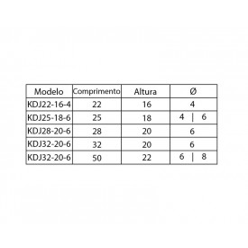 Knob com parafuso e Abas - KDJ25-18-6