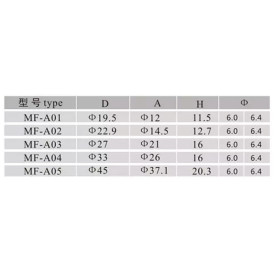 Knob com Parafuso - MF-A01