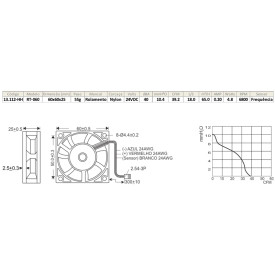 Microventilador RT-060-24VDC 60x60x25mm Rolamento - 13.112 - Nework