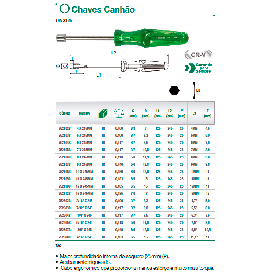 Chave Canhão 4x245mm 252102B - Belzer