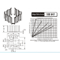 Dissipador de Calor 180647 - Eletro Service