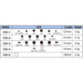 Jogo de Chaves Plásticas para Calibragem Trimmer e Circuitos Eletrônicos - Goot CD-10