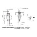 Chave Push-Button CS-390-NA/P1 Normalmente Aberta - Margirius