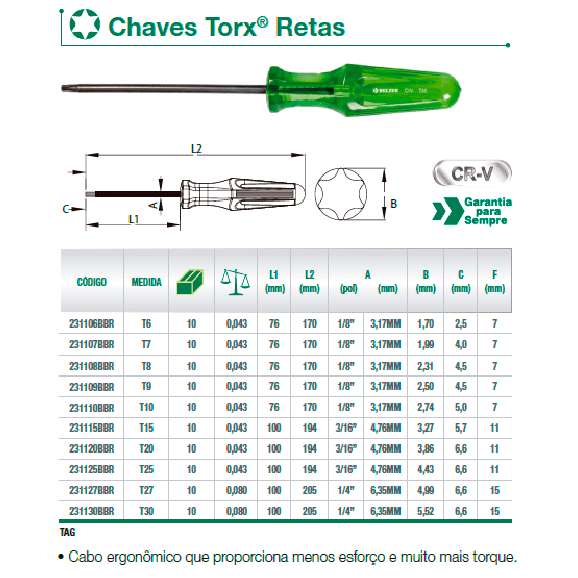 Chave Torx T-27 231127BBR - Belzer