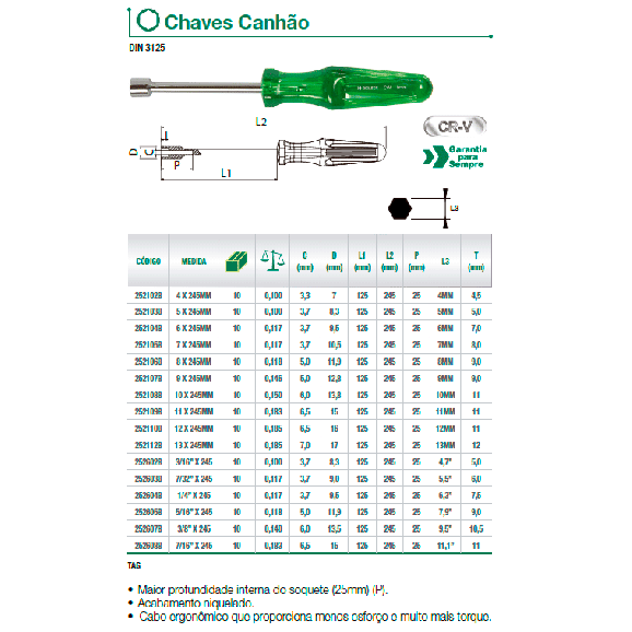 Chave Canhão 12x245mm 252110BBR - Belzer