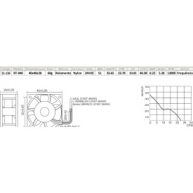 Microventilador RT-040-24VDC 40x40x28mm Rolamento - 11.116 - Nework