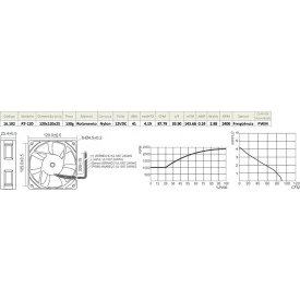 Microventilador RT-120-12VDC 120x120x25mm Rolamento - 16.102 - Nework