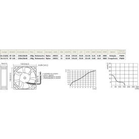 Microventilador RT-120-24VDC 120x120x38mm Rolamento - 16.112-H - Nework