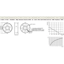 Microventilador RT-150-24VDC 172x150x55mm Rolamento - 17.104-H - Nework