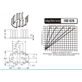 Dissipador de Calor 180626 - Eletro Service