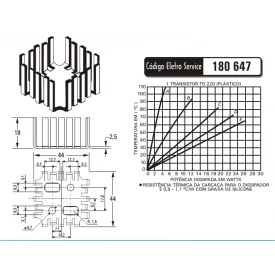 Dissipador de Calor 180647 - Eletro Service