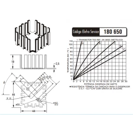 Dissipador de Calor 180650 - Eletro Service 