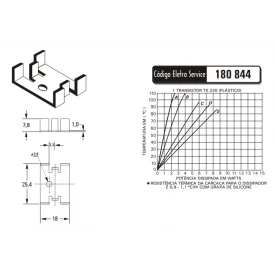 Dissipador de Calor 180844 - Eletro Service