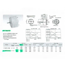 Motor 14415 6V 3700RPM - RF-500TB