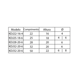 Knob com parafuso e Abas - KDJ22-16-4