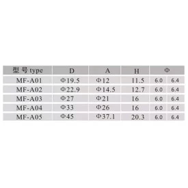 Knob com Parafuso - MF-A01