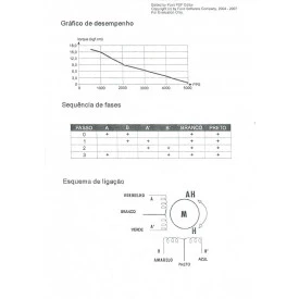 Motor de Passo 15Kg - Cód. Motor 24