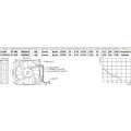 Microventilador RT-080-12VDC 80x80x25mm Sleeve/Bucha - 14.204 - Nework