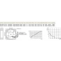Microventilador RT-120-24VDC 120x120x38mm Rolamento - 16.112-H - Nework