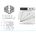 Dissipador de Calor 180735 - Eletro Service