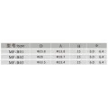 Knob com parafuso padrão MXR - MF-B03 - Preto