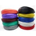 Cabo Flexível Seção de 0.20mm Quadrados - 24AWG - Diversas Cores - Rolo com 200 metros